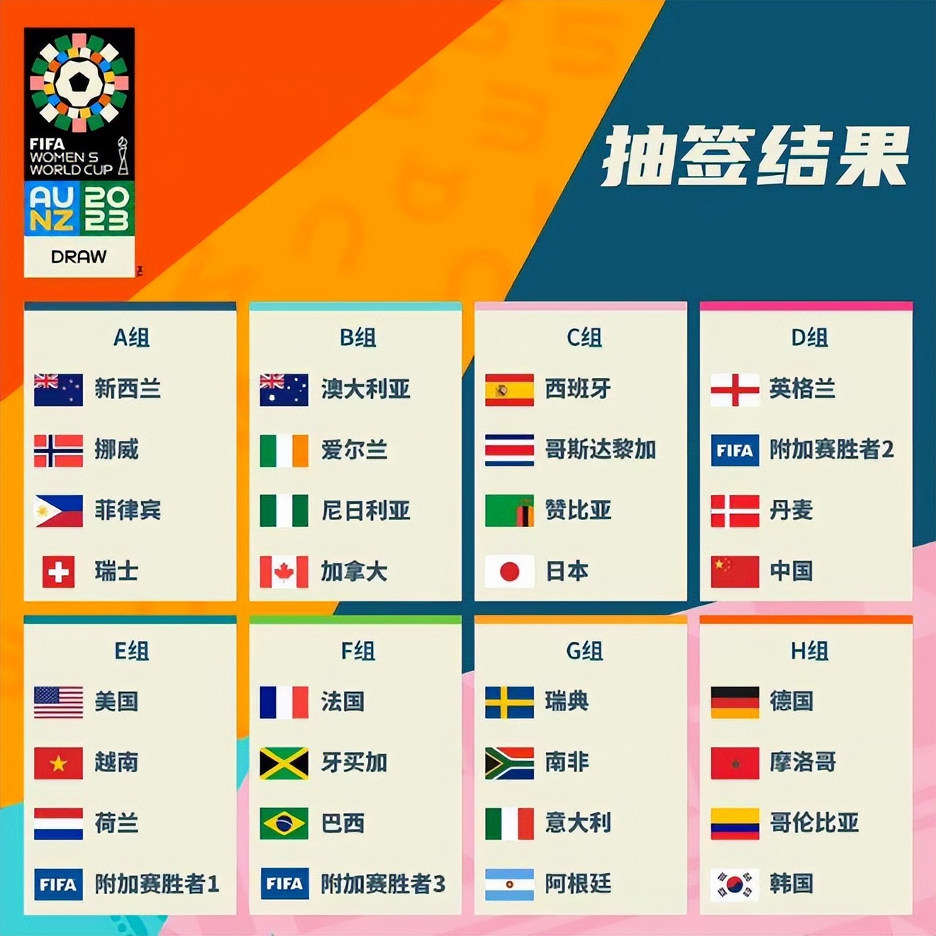 一个热点